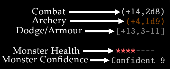 Combat UI explanation from the Sil-Q manual